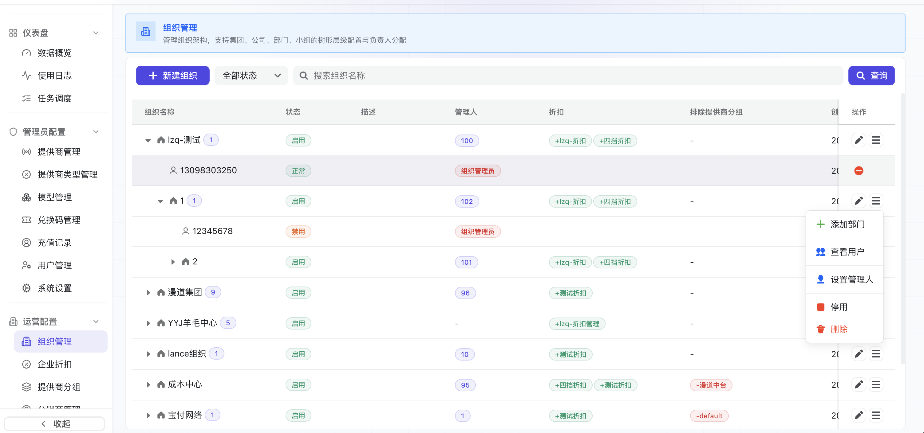 管理字部门